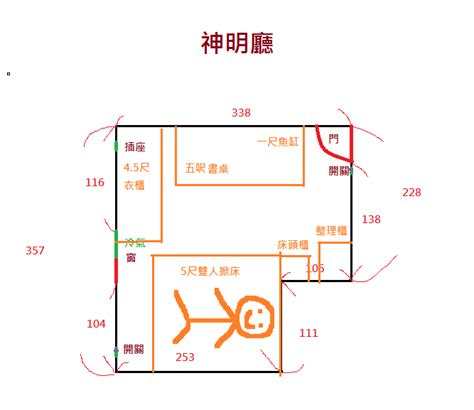 神明廳後面房間化解|神明廳後房間化解秘訣：避免腳對神明背後 